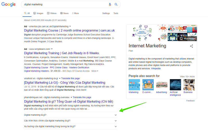 Google không khuyến khích sử dụng lặp đi lặp lại Câu hỏi thường gặp trong Schema Markup
