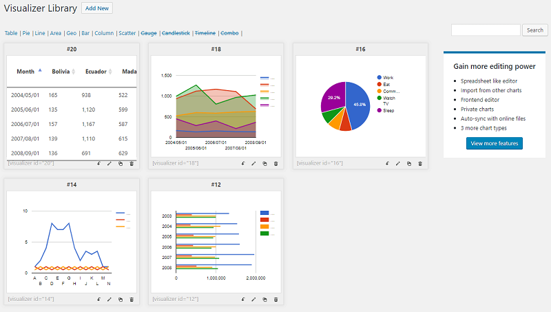 16 Plugin Table WordPress