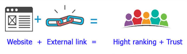 hyperlink