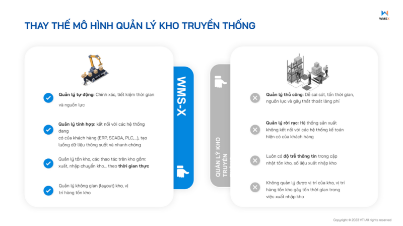 Nâng cao hiệu quả quản lý kho hàng với Phần mềm quản lý kho hàng thông minh WMS-X