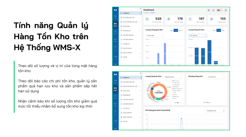 WMS-X sở hữu những ưu điểm vượt trội so với các giải pháp WMS khác trên thị trường hiện nay