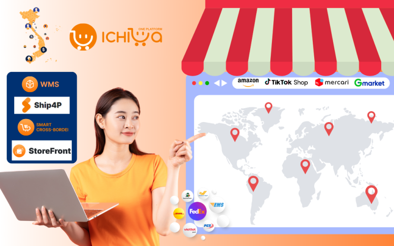 IChiba OnePlatform nền tảng SaaS hỗ trợ doanh nghiệp xuyên biên giới