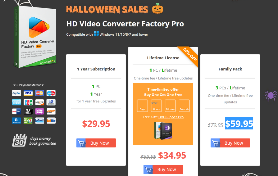 Price of WonderFox HD Video Converter Factory Pro