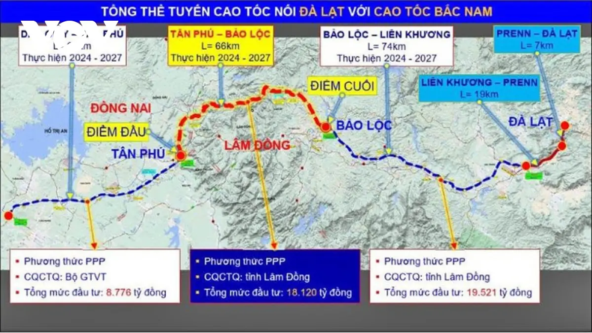 Phó Thủ tướng Nguyễn Hòa Bình tại lễ khởi công