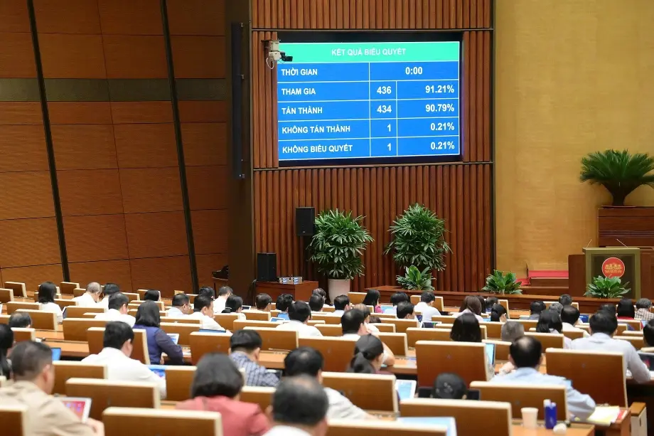 Quốc hội thông qua Luật sửa đổi, bổ sung Luật Xử lý vi phạm hành chính
