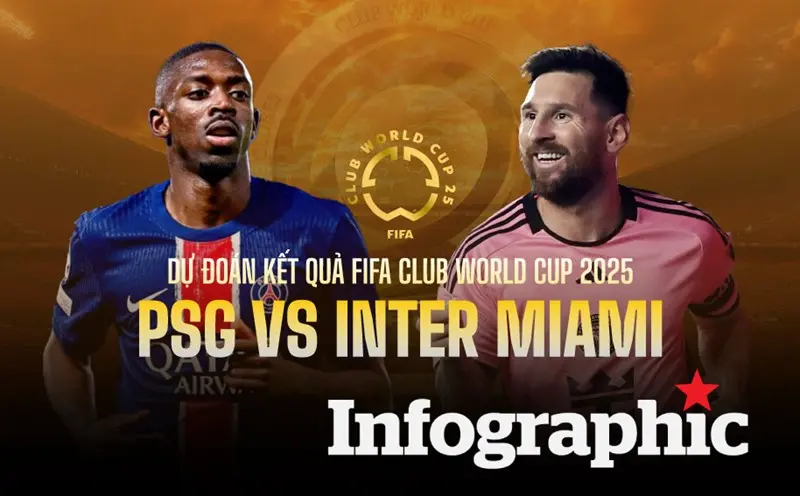 Palmeiras Football