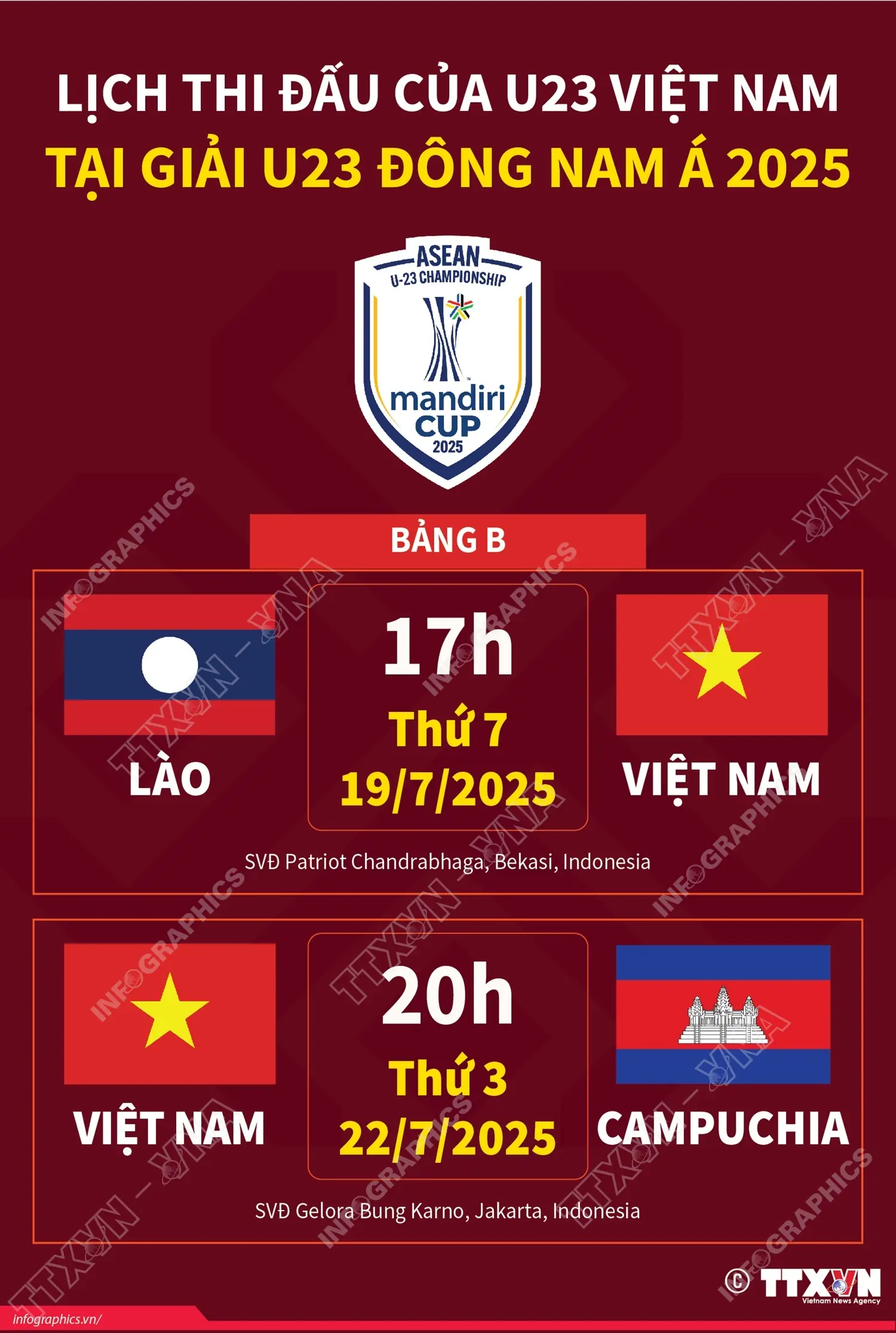 2d93t1 u23vietnam 2