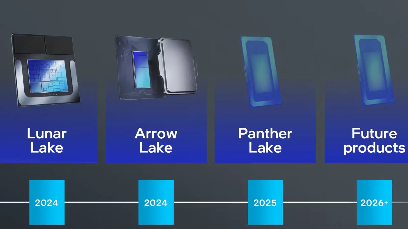 2opxpx Intel Arrow Lake Desktop CPUs1 1 1600x900 1
