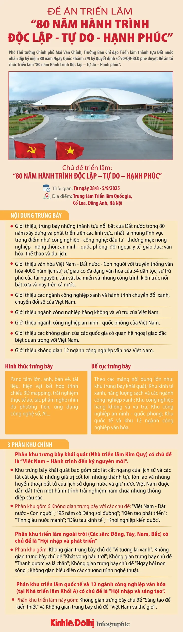 Triển lãm quốc phòng