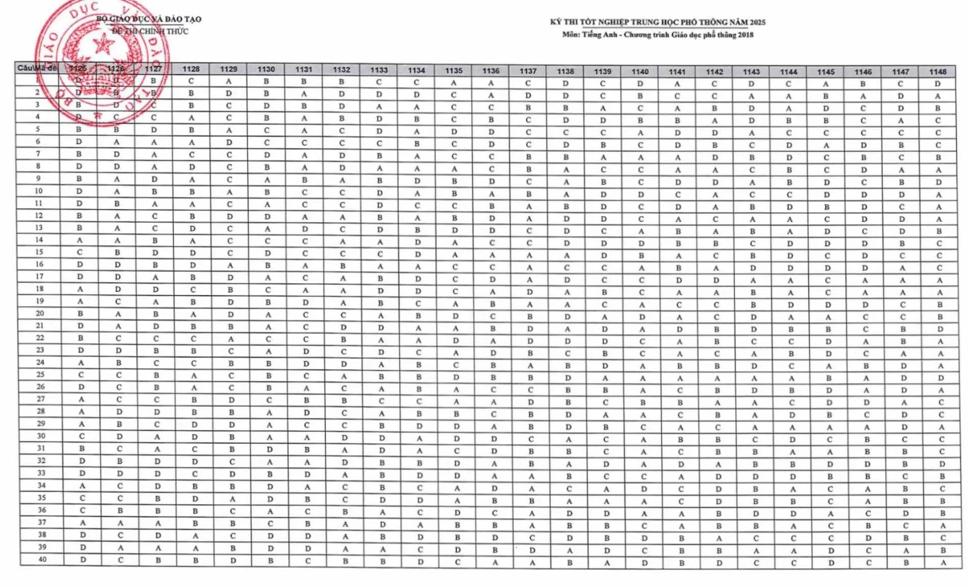 31ug6n static images.vnncdn.net vps images publish 000001 000003 2025 7 6 516491343 1079828670763287 4727875429688326361 n 62631