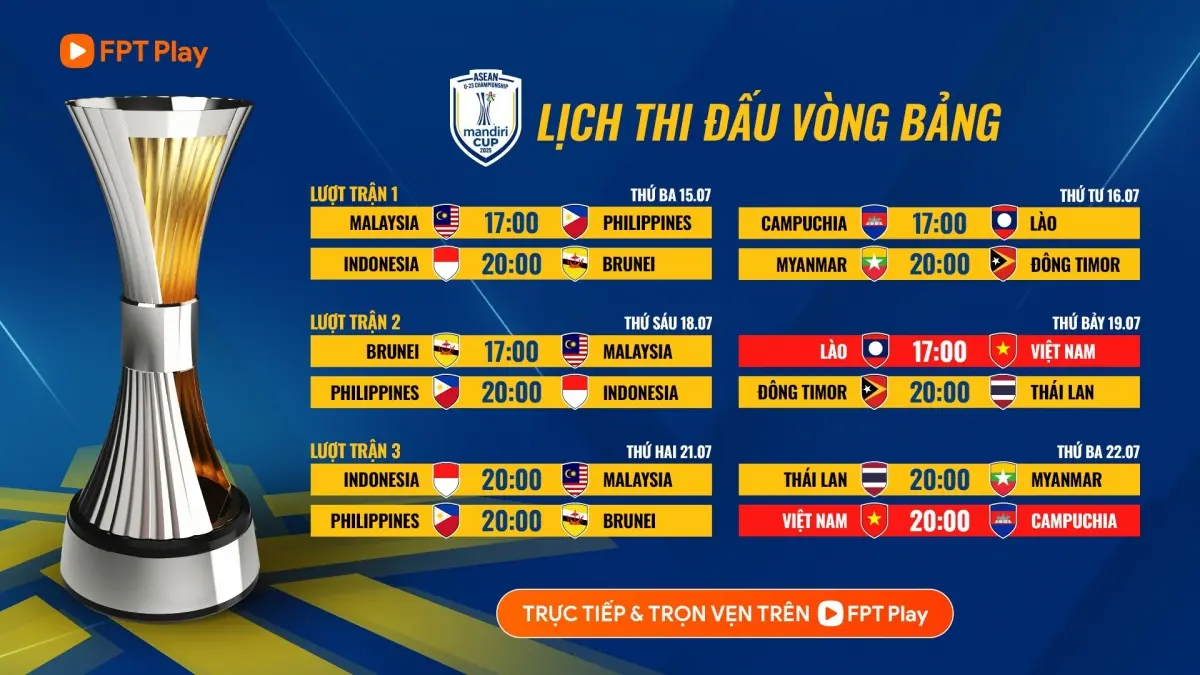 3h5112 lich thi dau va truc tiep vong bang u23 dong nam a 2025