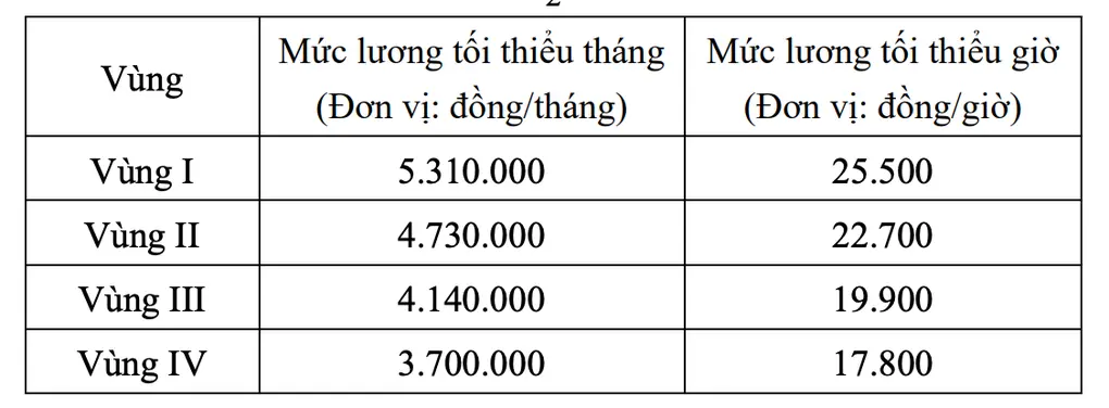 3ohmq1 anh chup man hinh 2025 07 18 luc 103504png 1752809718105