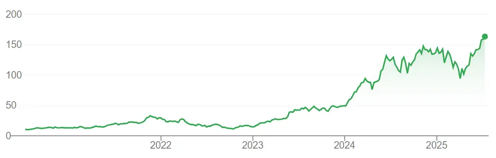 5ydktz Screenshot 2025 07 10 000009 1 4451 5055 1752080732