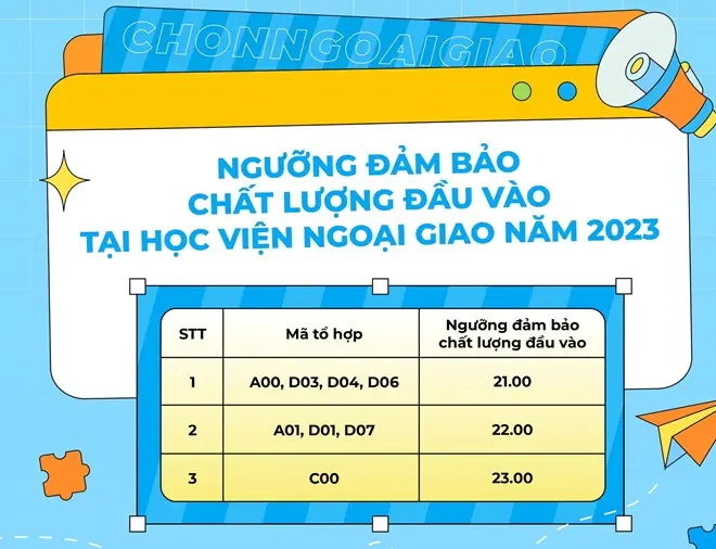 90v2p5 Diem San