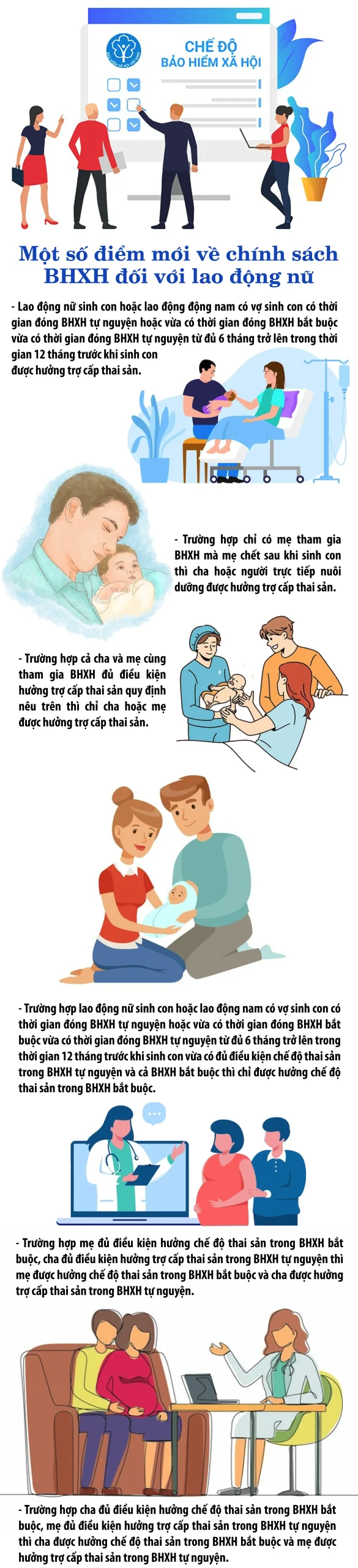 BHXH