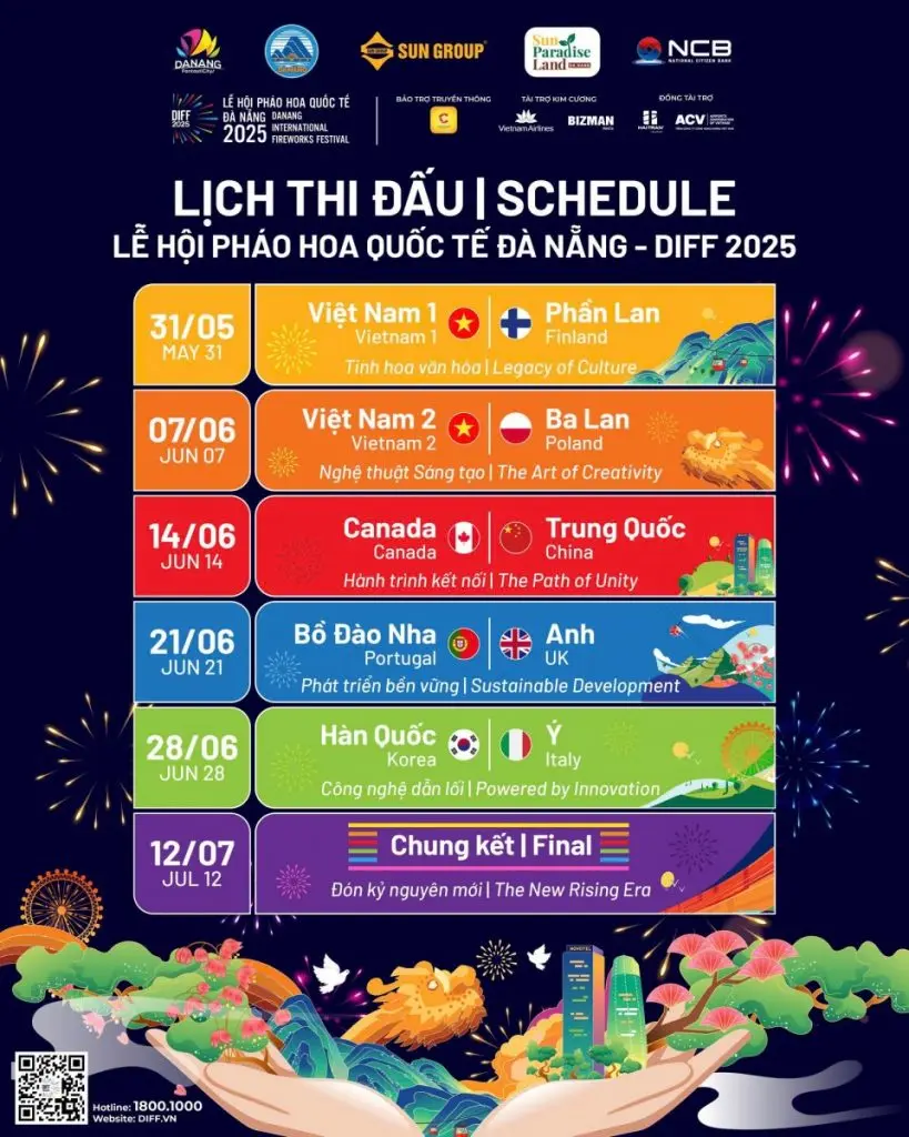 Lễ hội pháo hoa quốc tế Đà Nẵng
