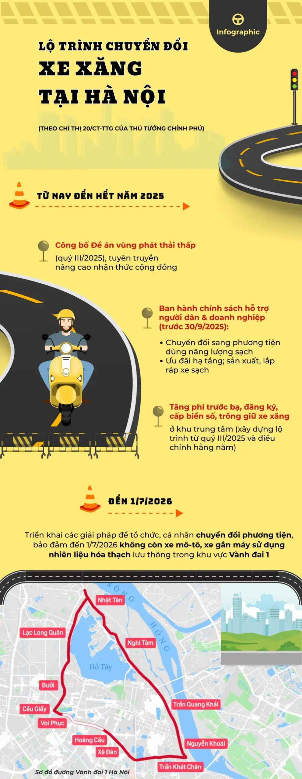 dz20sg driving poster 2 scaled