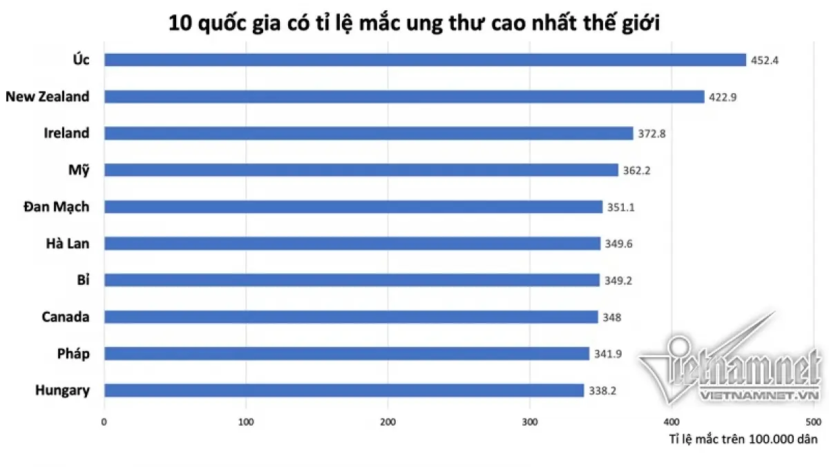 fcljhz data