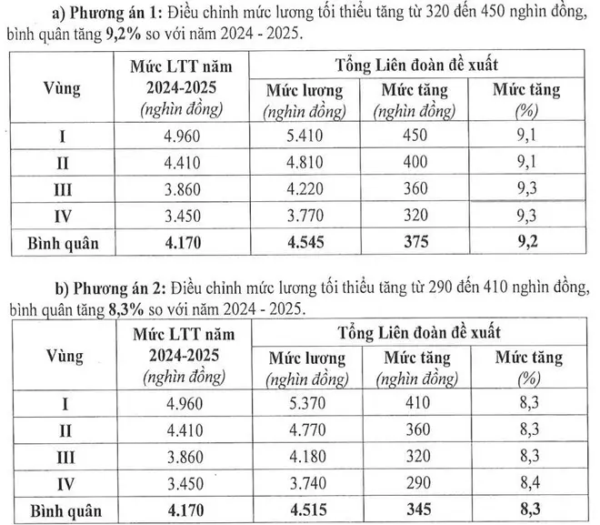 flgls4 tang luong tld