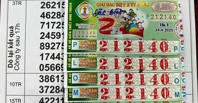 tài khoản ngân hàng