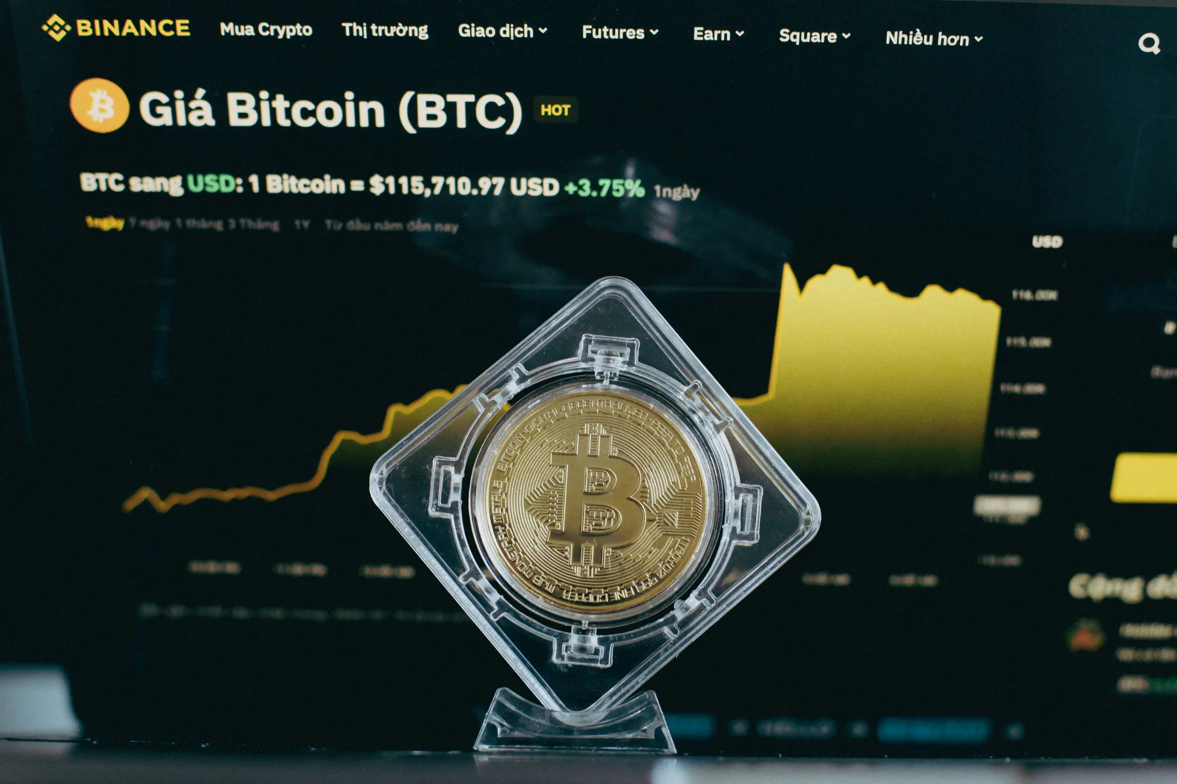 gwuwdz bitcoingiathanh nien 17521996460401211103719