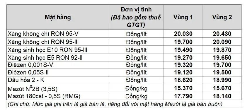 he2qps xang 25.7