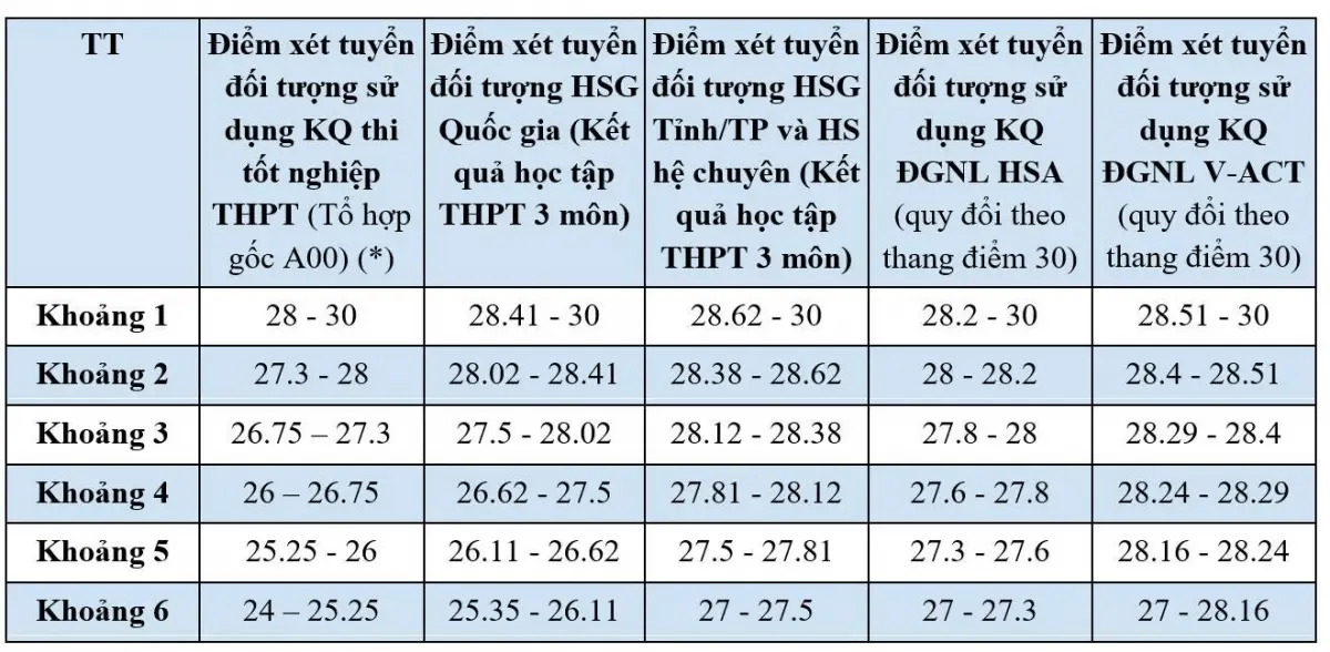 hz162j data