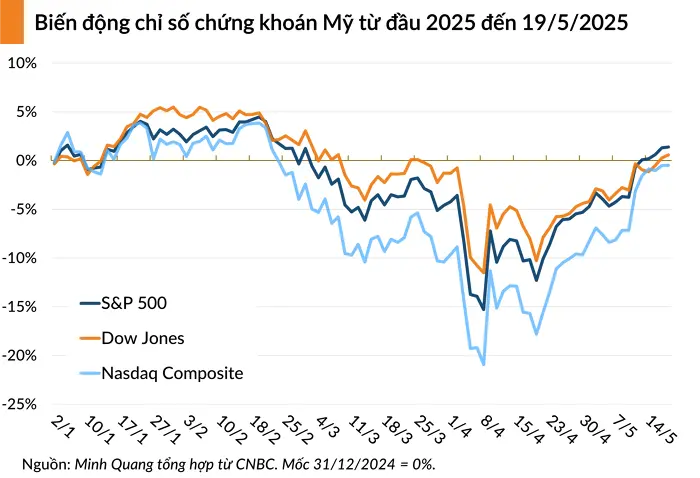 jcnh0x index 2025052005404754