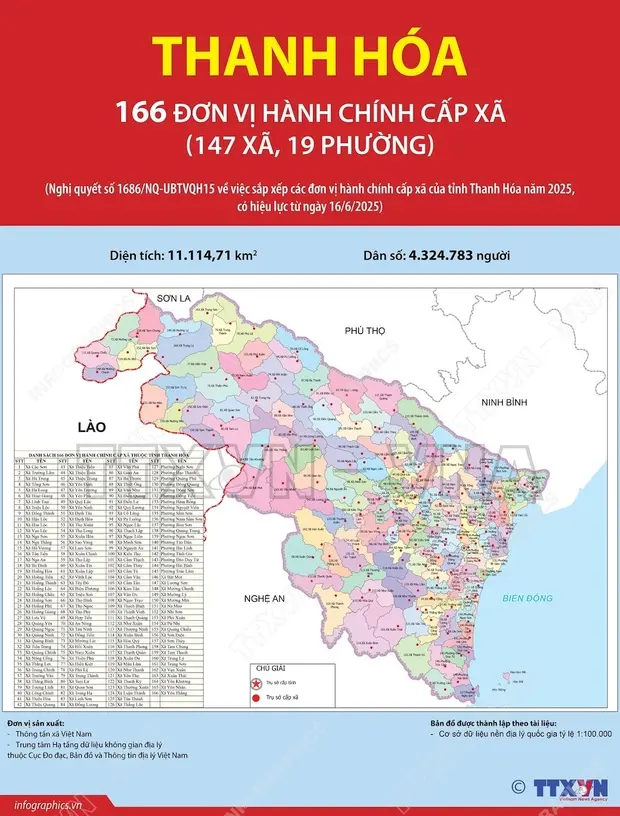 Huyện biên giới Mường Lát