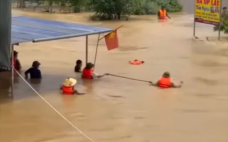 ngập lụt