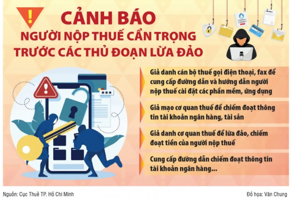 latpxm media.vov .vn sites default files styles large public 2023 08 canh bao viec gia danh can bo th 1686126745107.png