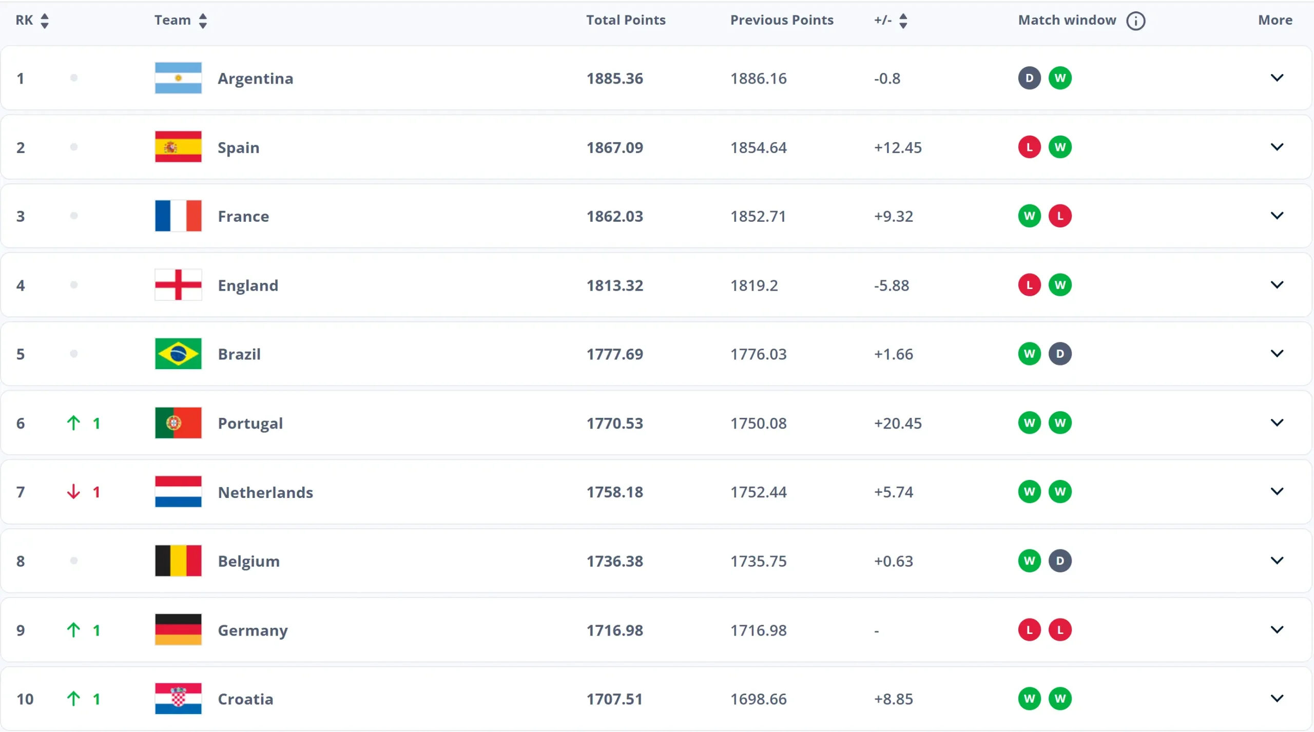 lntytr top 10 the gioi 1752160530 scaled