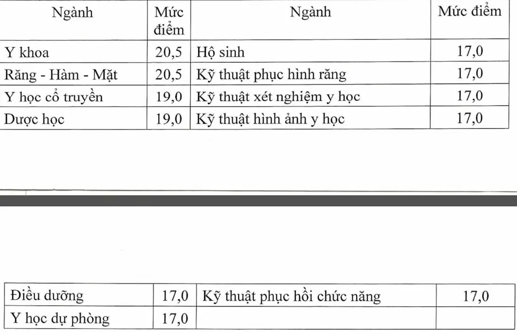 mu5shg anh man hinh 2025 07 22 luc 090845png 1753150213707