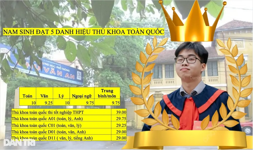 nshz6x thukhoa hanoi3jpeg 1752643437590