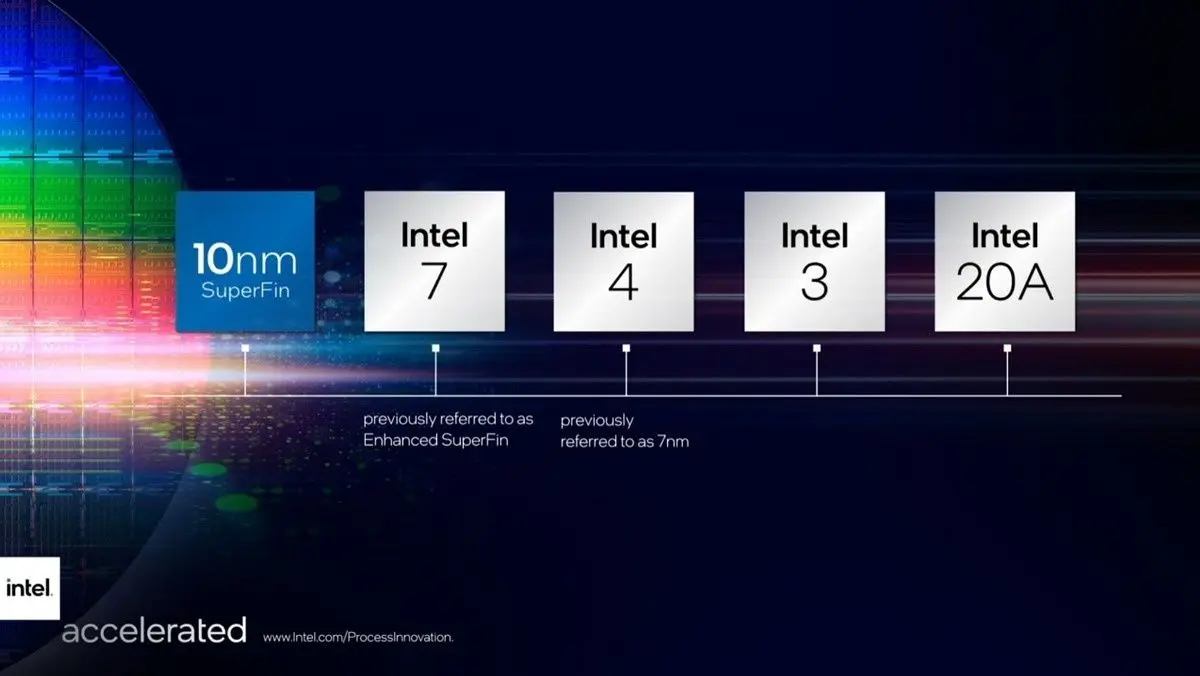 o6p5s5 intel 2