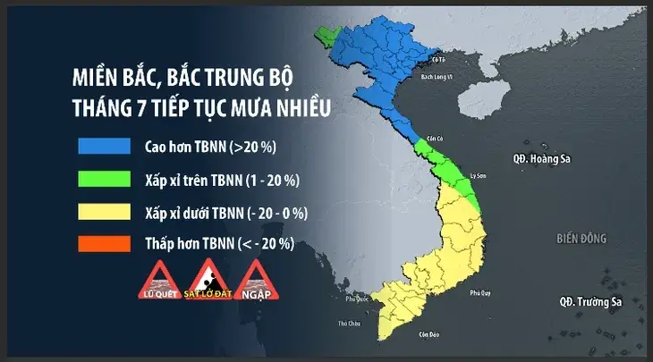 Mưa lớn ở miền Bắc