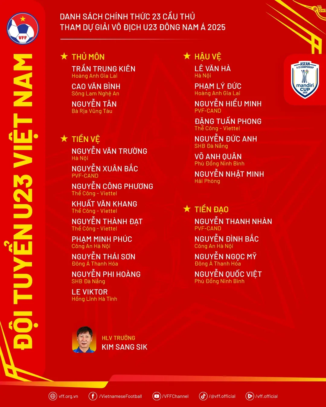 p33lud danh sach u23 viet nam.png