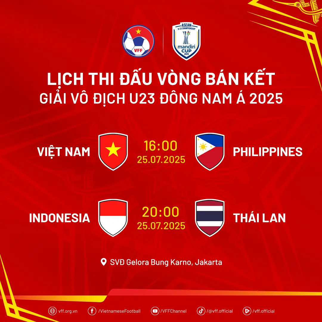 q5xgwo VongBanKet AseanU23Championship2025