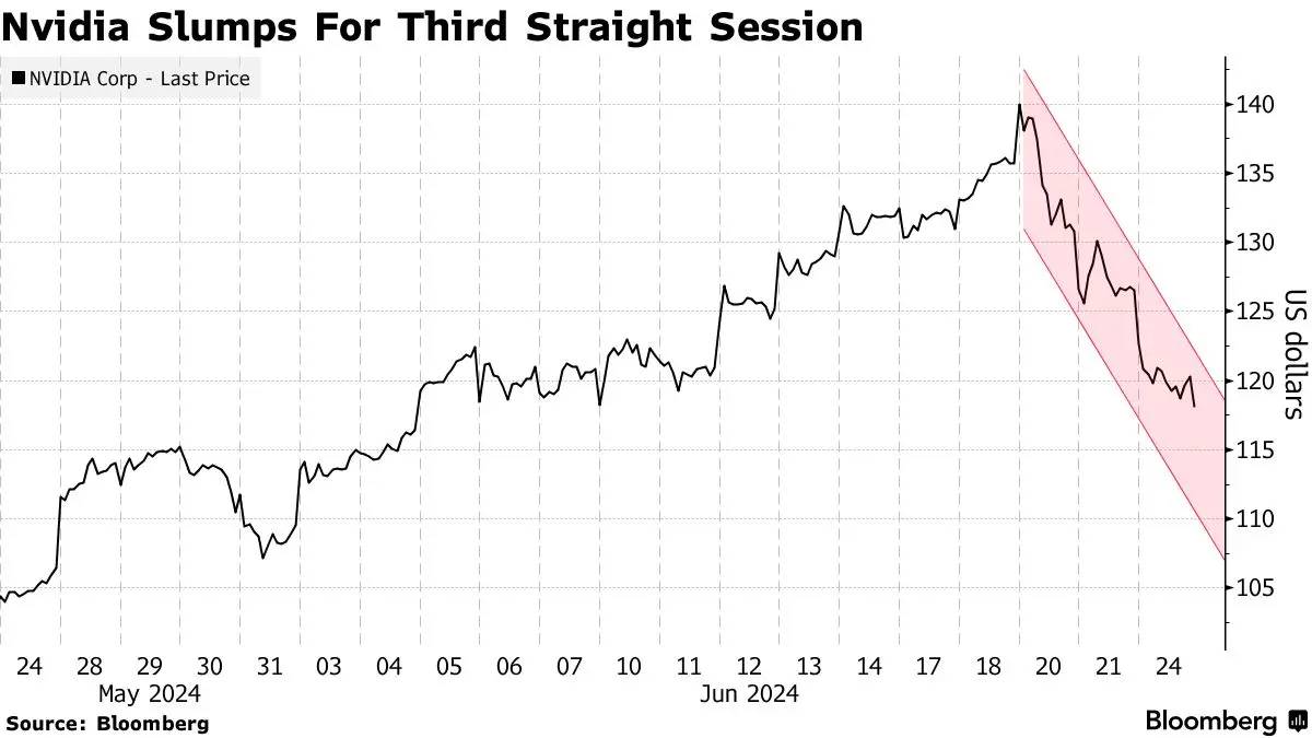 sxgrht nvda 1024x435 1
