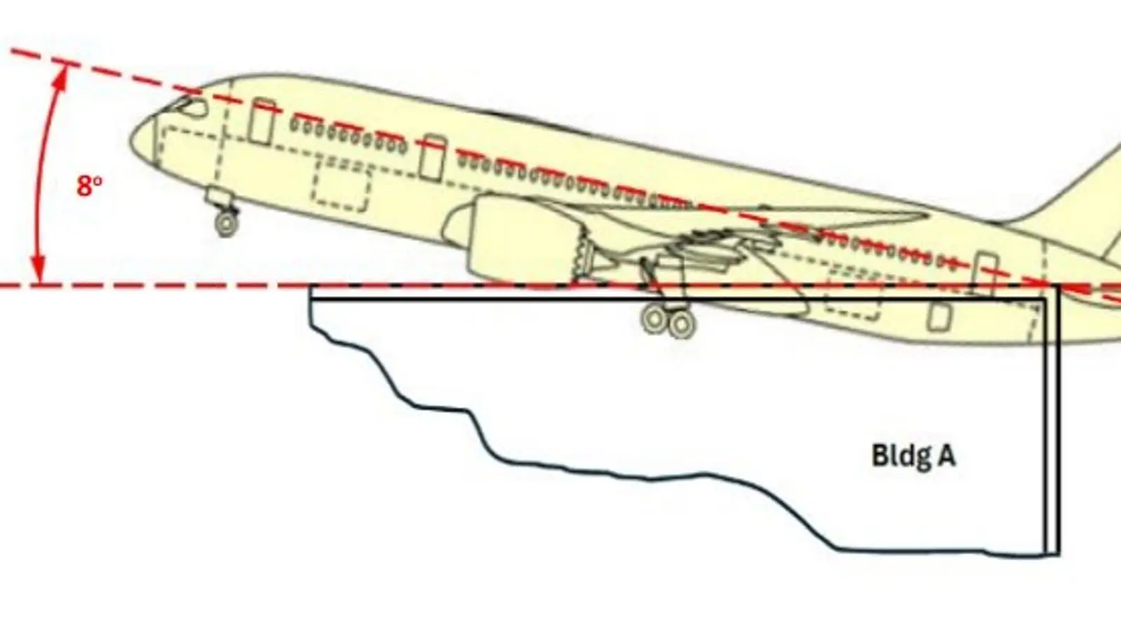 u4ji0h 12072024 roi may bay air india 07787774813125798721918