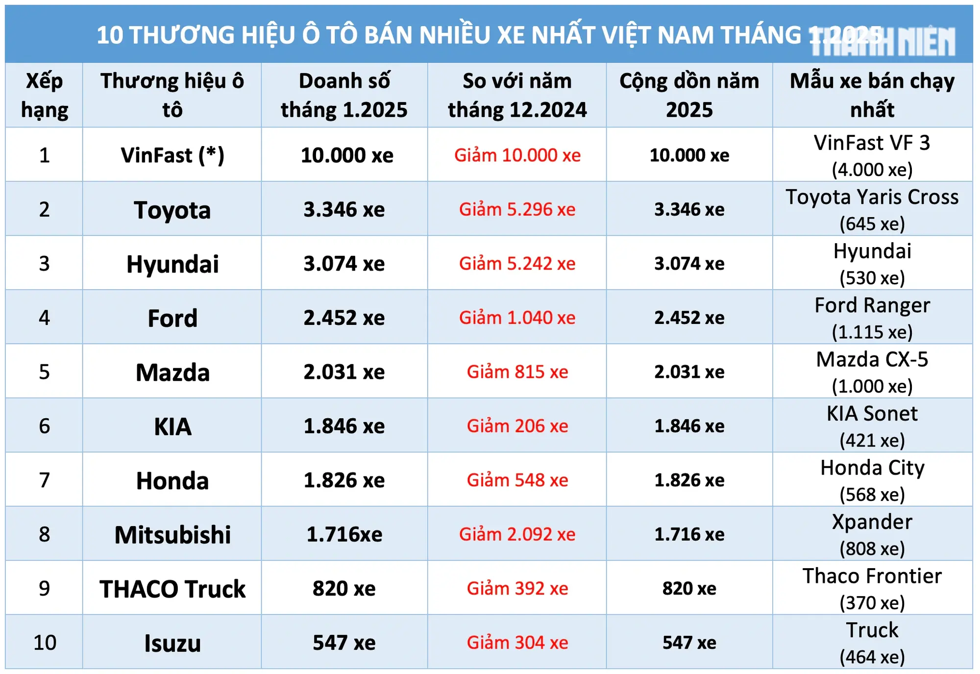 usruh3 anh man hinh 2025 02 14 luc 073723 17395774812011891050792