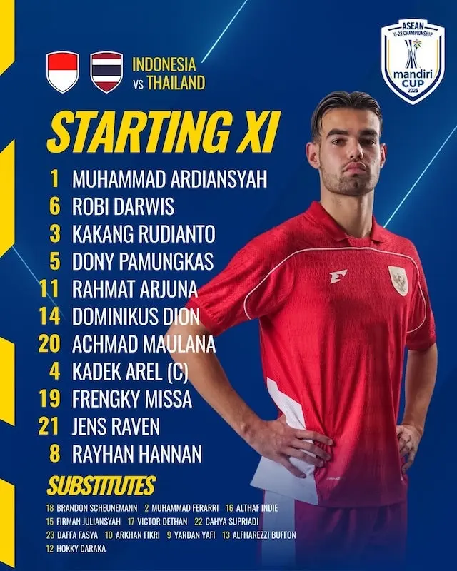 vuq9cj U23 Indonesia 2