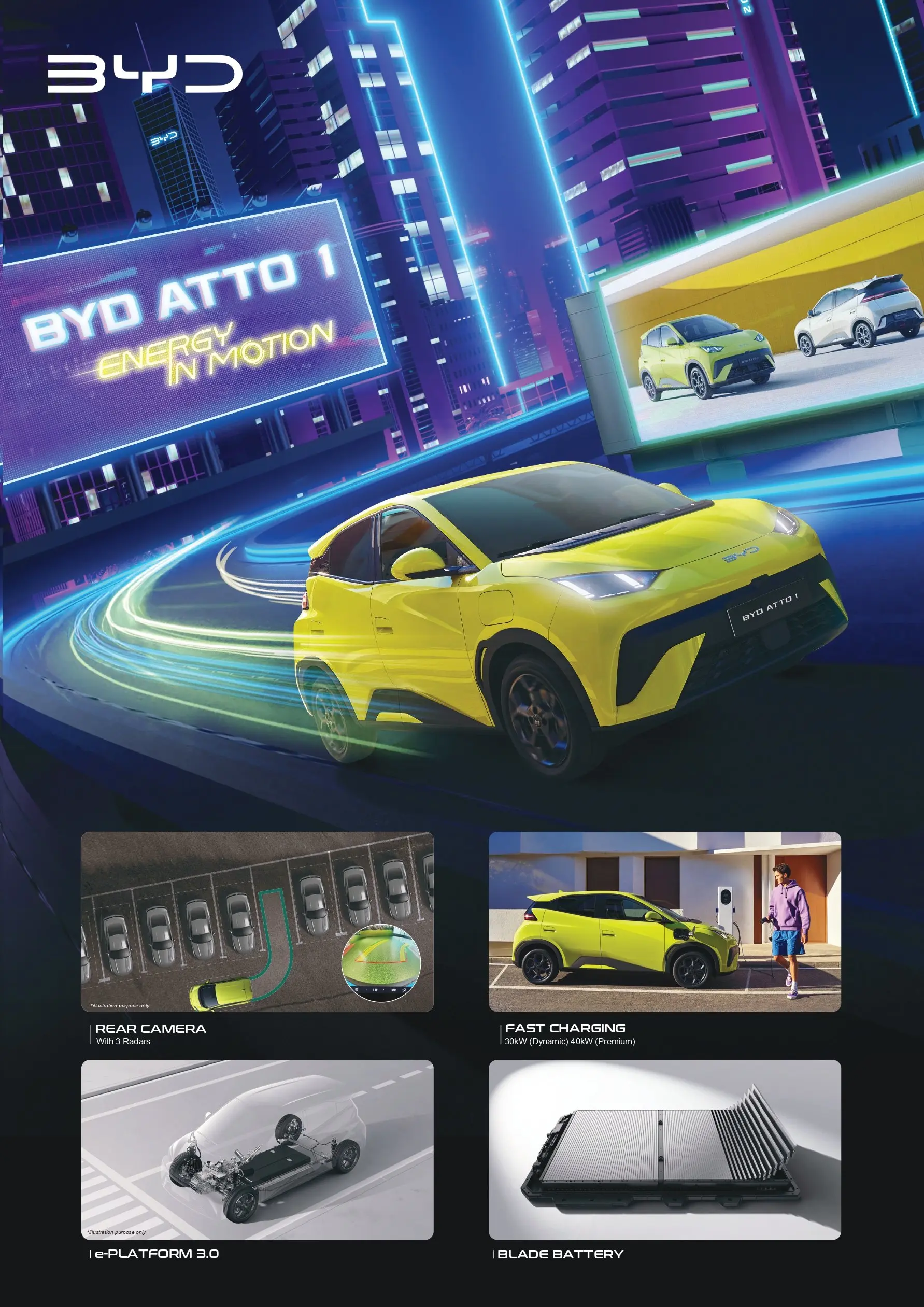 w4s3zv 2025 BYD Atto 1 Indonesia brochure 1