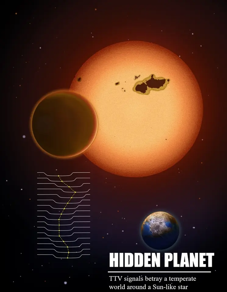 wcrz49 kepler 725.jpeg