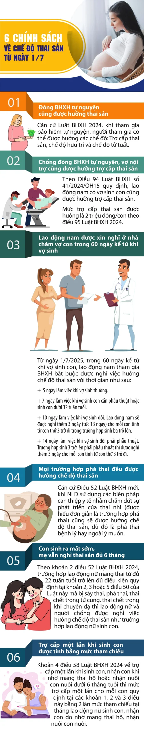 Quy định mới về thai sản