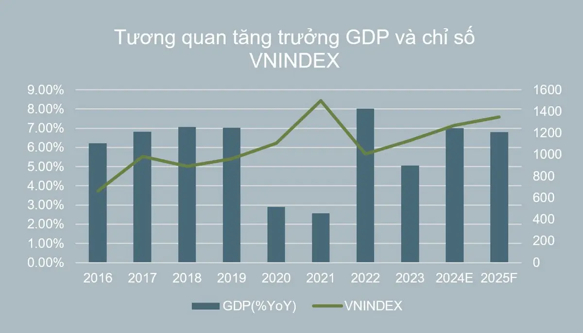 0c5qr9 vn index 7954 1867