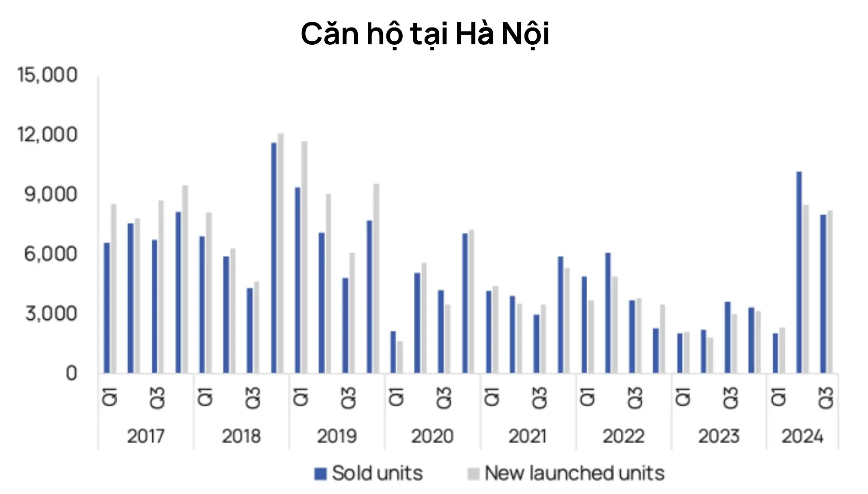 35imou trien vong thi truong bat dong san nam 2025 20241125101708
