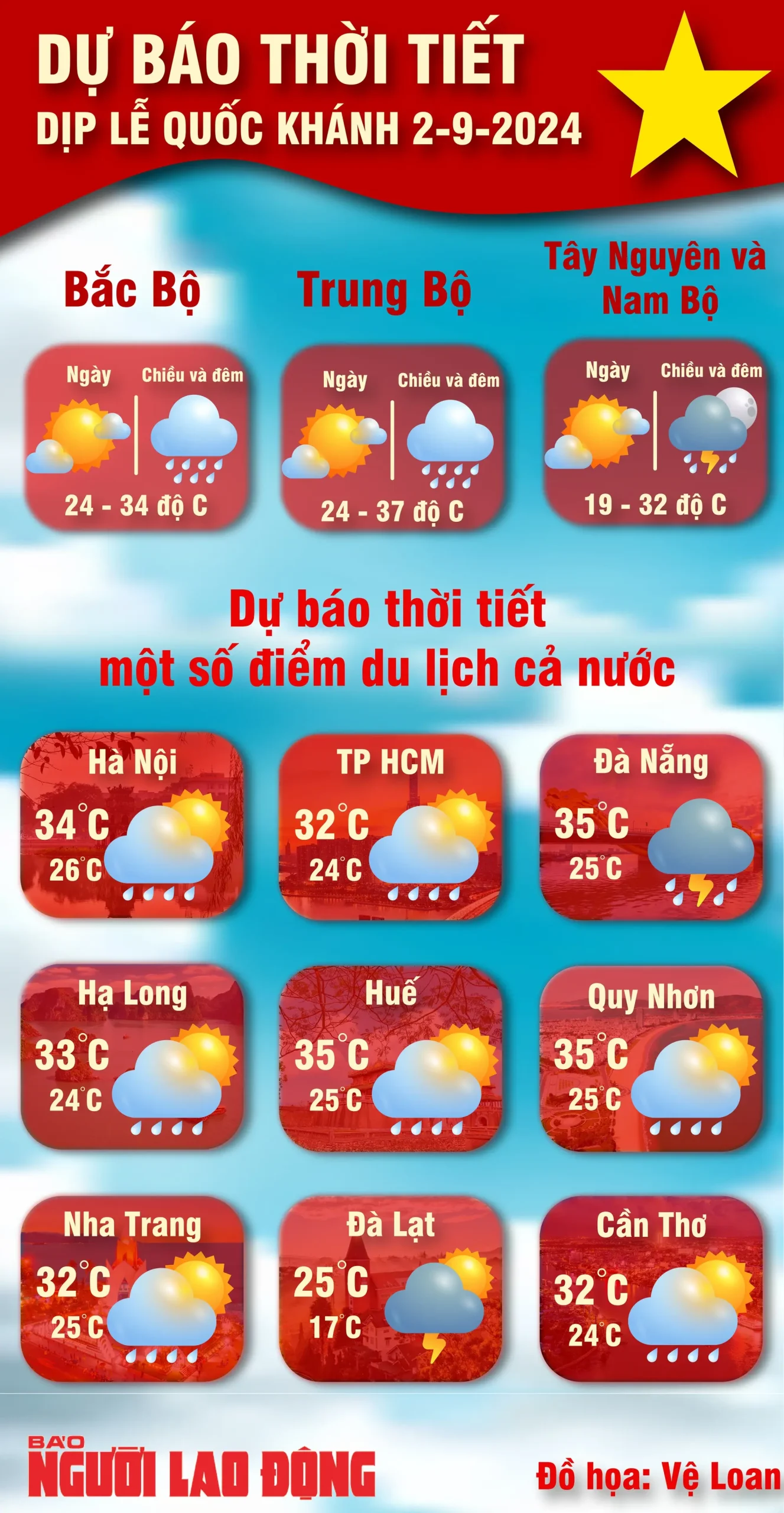 3gelmv du bao thoi tietv02 01 1725014808152719018032 1725065061643 17250650634351691546527 scaled
