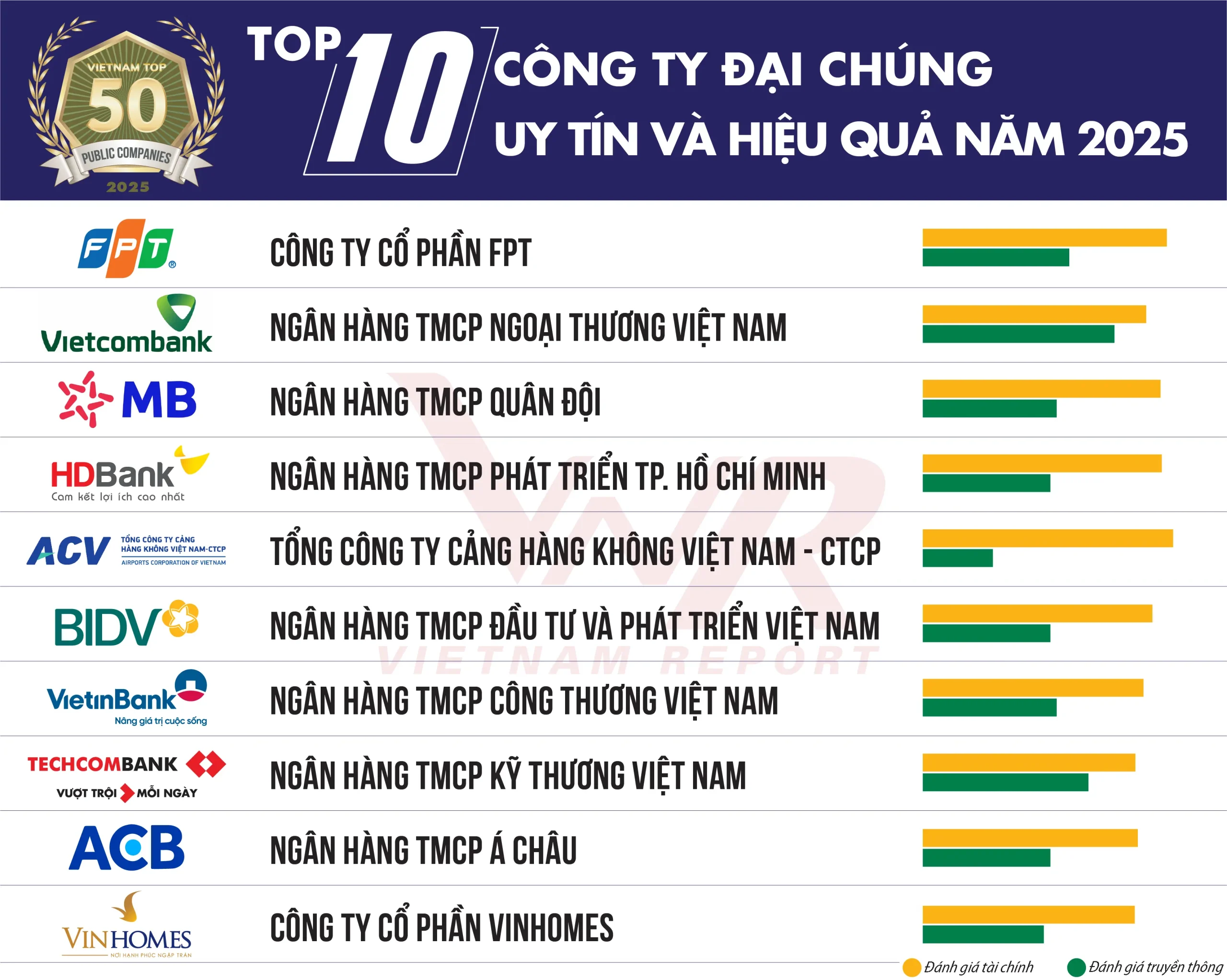 6unfu1 VIX50 2F2025 2FTCBC 20VIX50 202025 Danh 20sach scaled