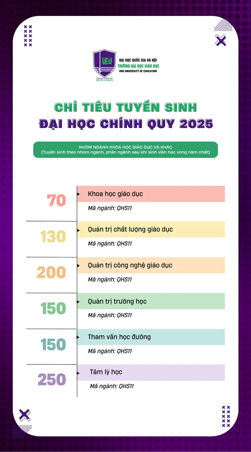 6vp5nc Chi Tieu 1